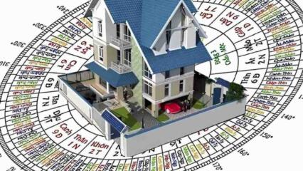 Phong Thủy Trong Bất động Sản & Nhà ở
